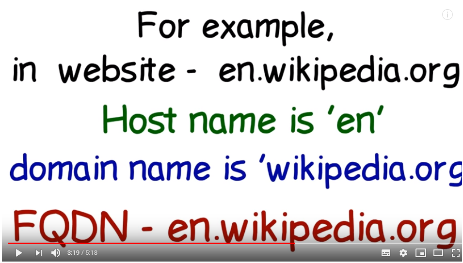 Fully Qualified Domain Name (FQDN) ที่ต้องรู้